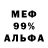 ГАШ 40% ТГК Sandhuz